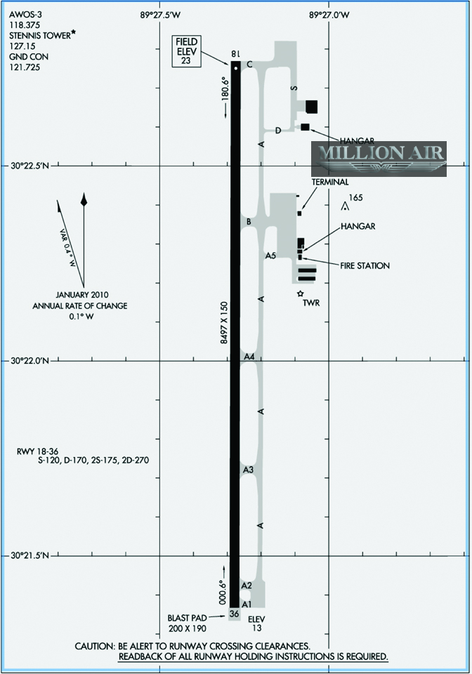 HSA_map