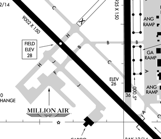 fbo_map_gpt