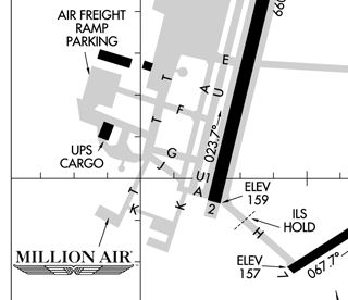 fbo_map_ric
