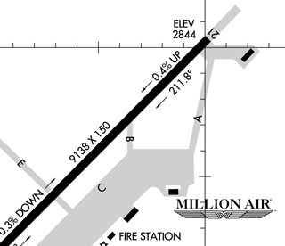 fbo_map_vcv