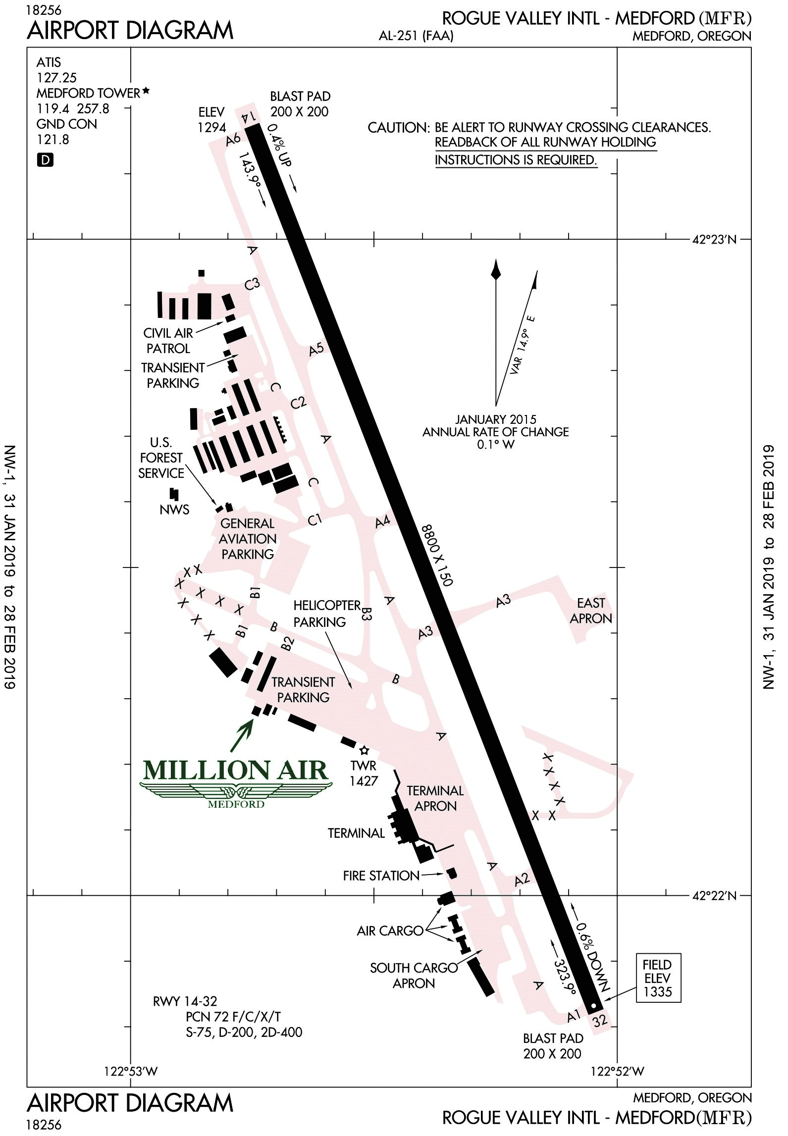 MFR New Diagram